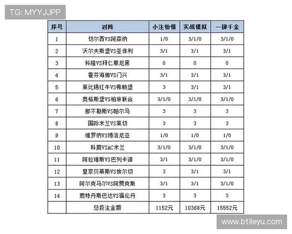 K1体育平台：新手必看的投注技巧与策略